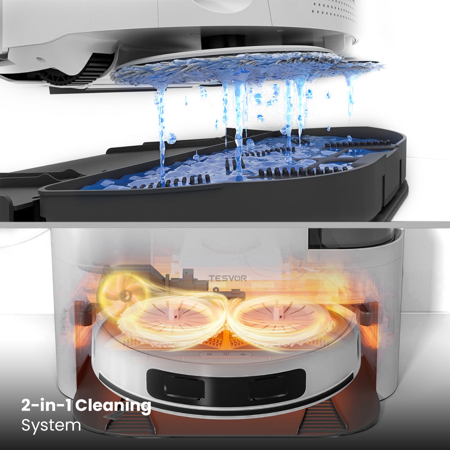 Two views of a cleaning system with water and heat, labeled '2-in-1 Cleaning System'.