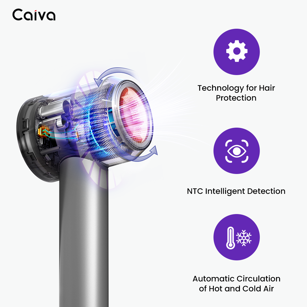 Hair dryer with technology features for hair protection, NTC intelligent detection, and automatic circulation of hot and cold air, branded as Caiva.