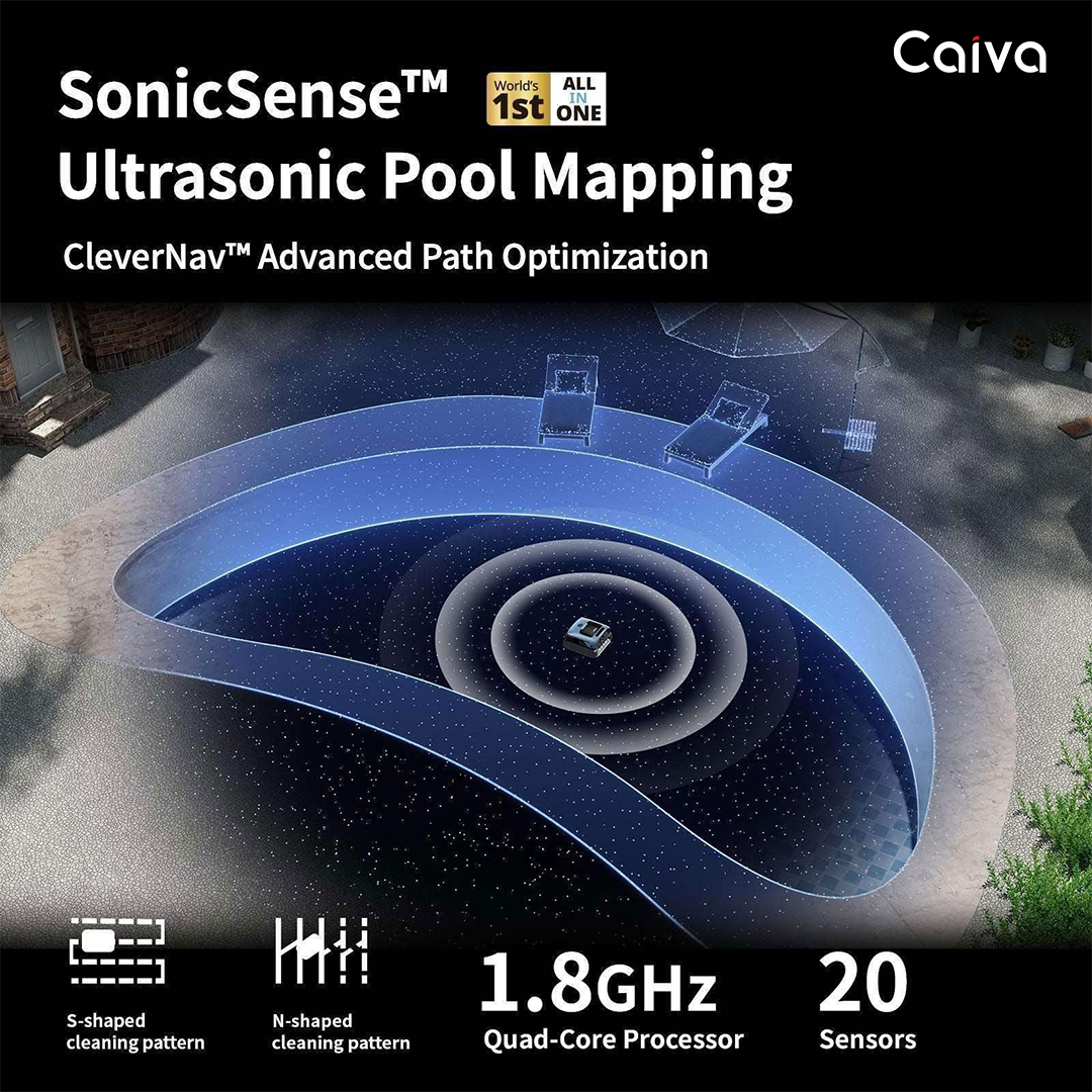 Advertisement for SonicSense Ultrasonic Pool Mapping technology by Caiva, showing pool mapping and sensor technology.